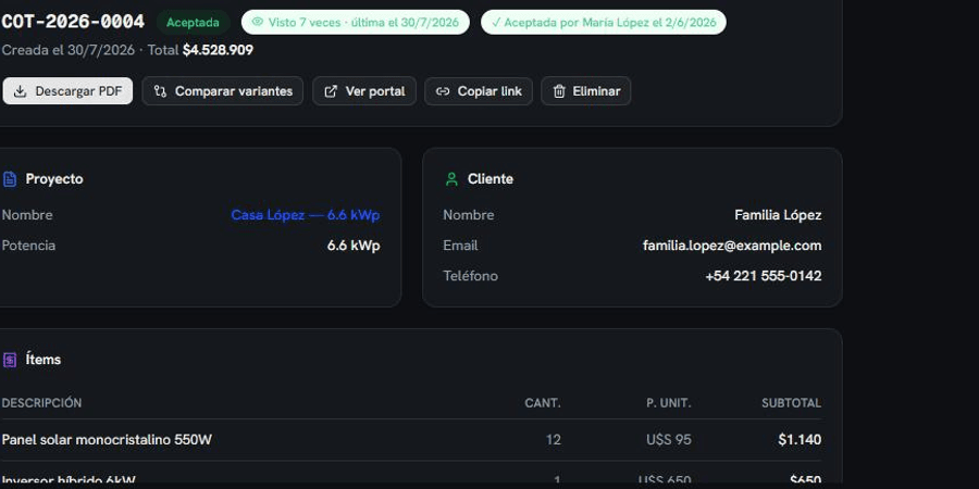 Orçamento com cálculo de ROI