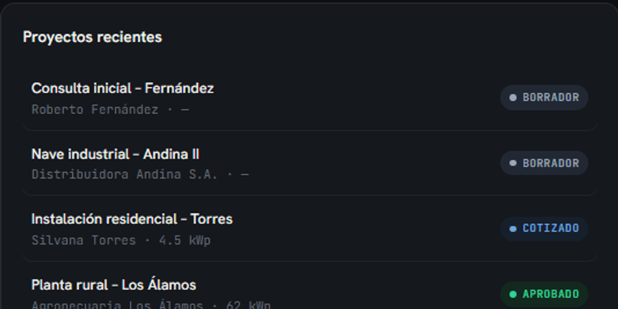 Pipeline de vendas